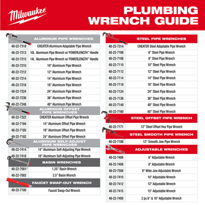 Plumbing Wrench_Guide_201.jpg