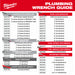 Plumbing Wrench_Guide_201.jpg
