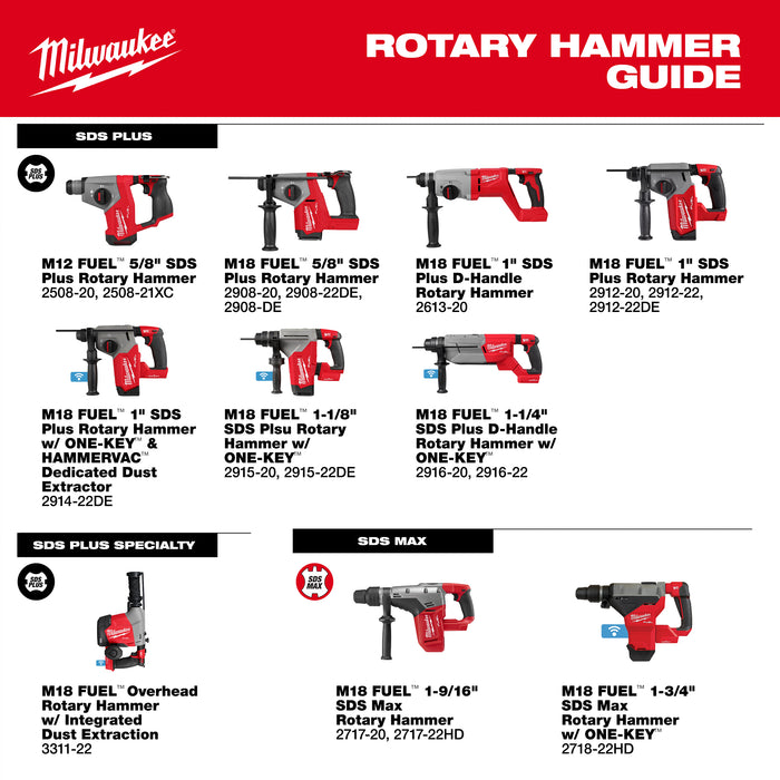 Milwaukee M18 FUEL 1" SDS Plus Rotary Ham 2912-20