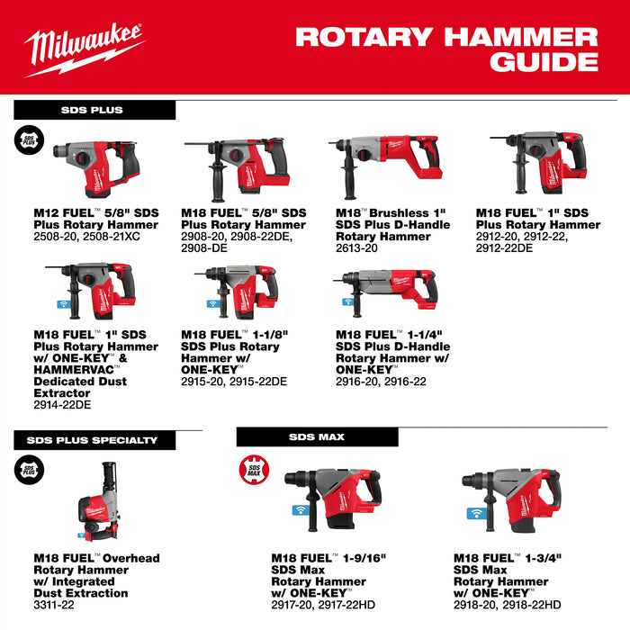 Rotary Hammer_Guide_201.jpg