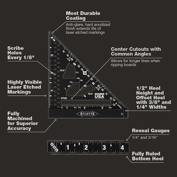 STILETTO® 4-1/2" Trim Square STSQ4 Q4
