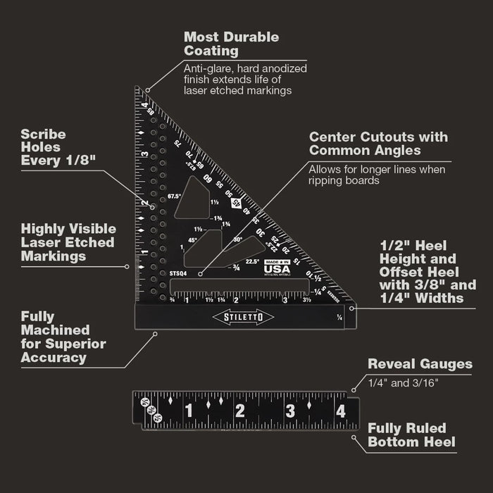 STILETTO® 4-1/2" Trim Square STSQ4