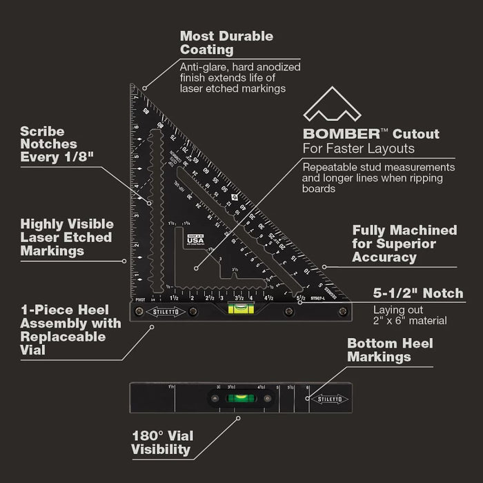 Milwaukee Tools 7" Carpenter Square with Level STSQ7-L