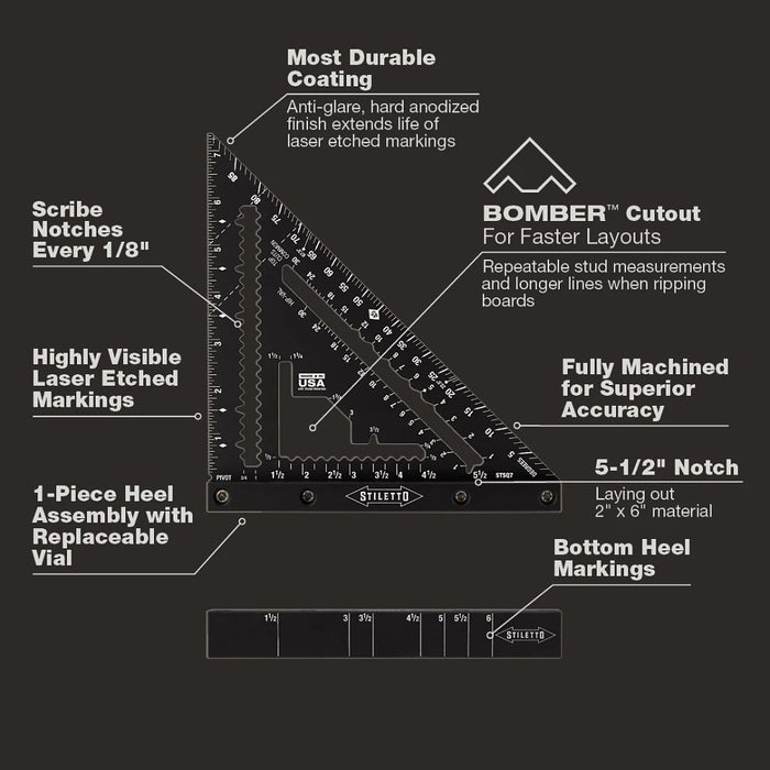 Milwaukee Tools STILETTO® 7" Carpenter Square STSQ7