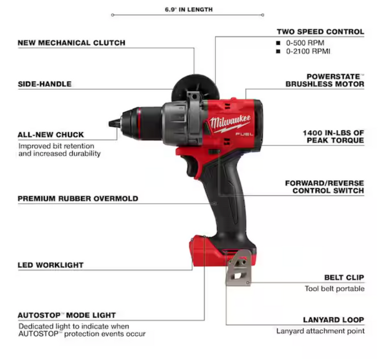 Milwaukee 3697-24PO 4PC Fuel + Packout Kit + FREE BATTERY Q4