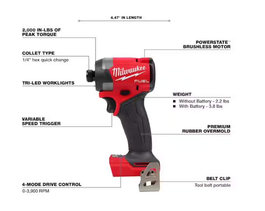 Milwaukee 3697-24PO 4PC Fuel + Packout Kit + FREE BATTERY Q4