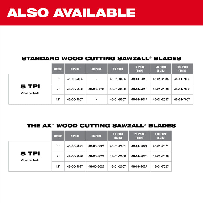 Milwaukee Blade 5T 9L Bulk Thin Kerf 48-01-2036