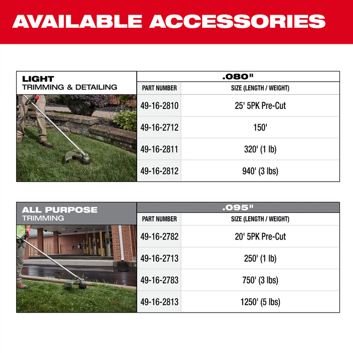 Milwaukee M18 FUEL 16" String Trmmr - Open 3046-20B