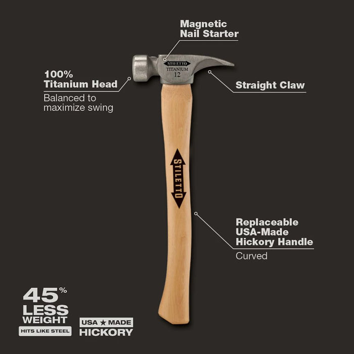 Milwaukee Tools 12oz Hmmr Smth Face TI12SC