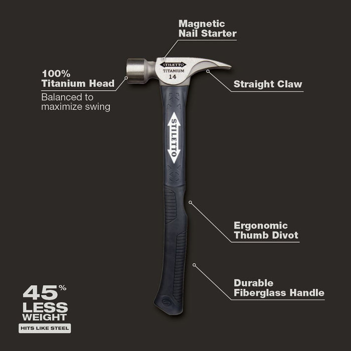 Milwaukee Tools 14 oz. Titanium Hammer TI14SC-F