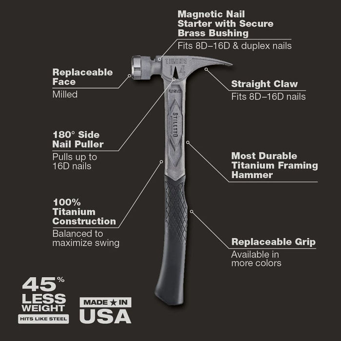 Milwaukee Tools STL TIBONE 14 Ham Milled Curved TIB14RMC