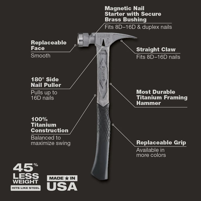 Milwaukee Tools STL TIBONE 14 Ham Smooth Curved TIB14RSC