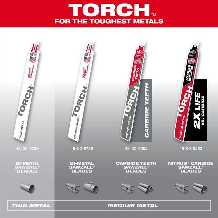 Milwaukee 6 in. 14TPI Sawzall Blade 48-01-2182