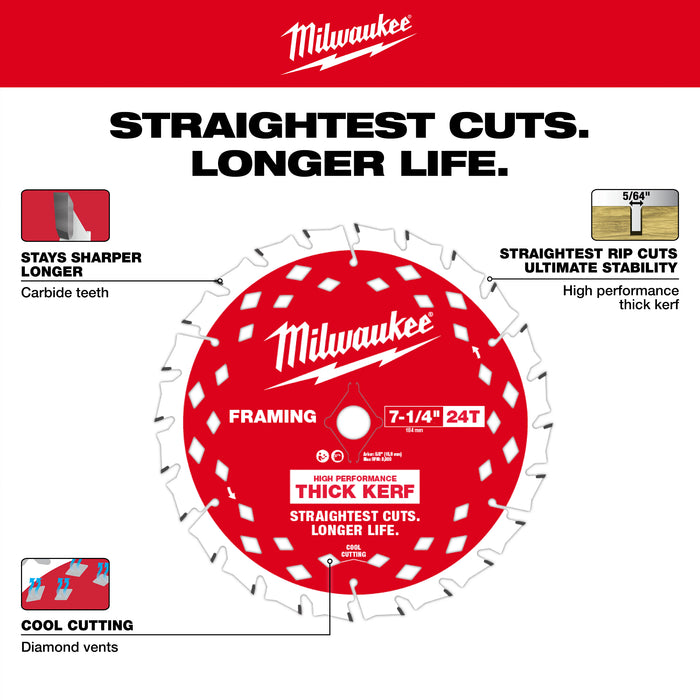 Milwaukee 7-1/4" Thick Kerf Circ Bld Bulk 48-41-0740