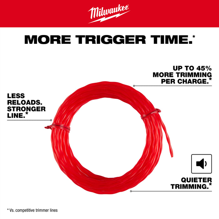 Milwaukee Trimmer Line 49-16-2713