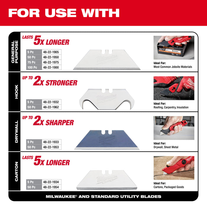 Milwaukee Tools 2pk FASTBACK™ 6IN1 Folding Utility Knife