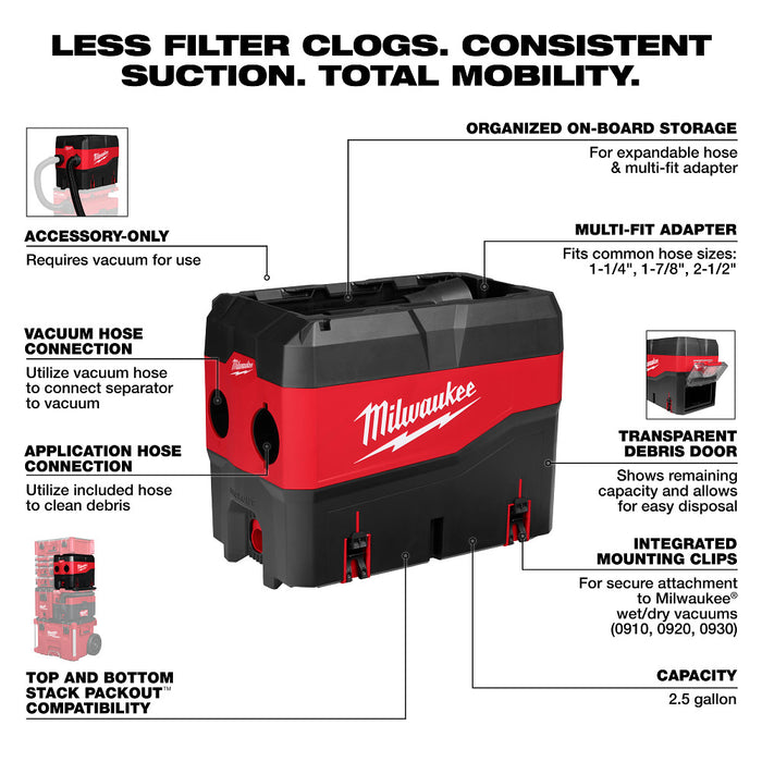 MILWAUKEE PACKOUT™ Compact Debris Separator