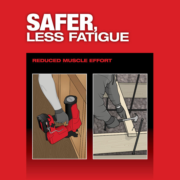 MILWAUKEE M18 FUEL™ Duplex Nailer (Tool Only)