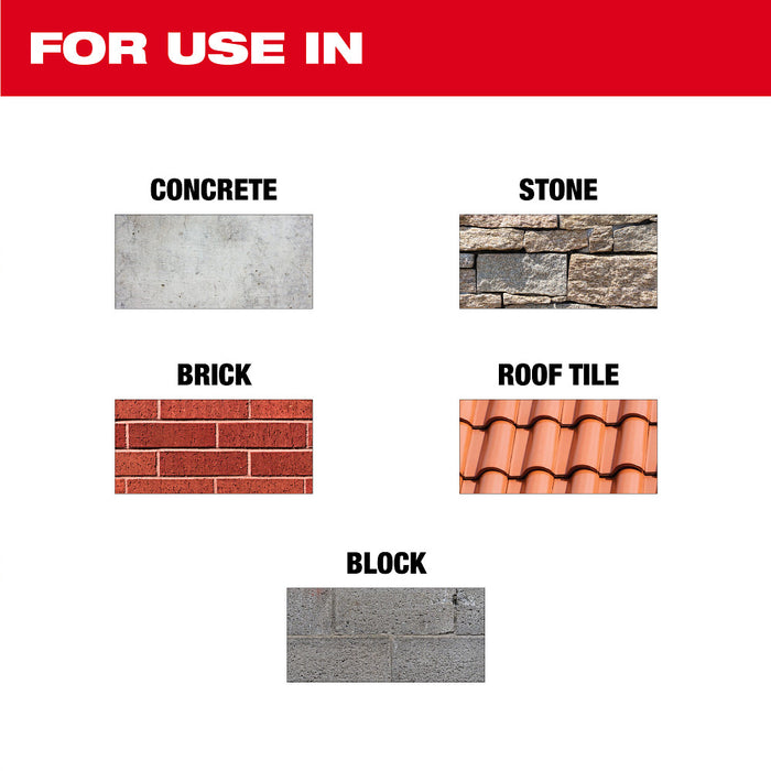 MILWAUKEE Turbo Masonry & Concrete Blades