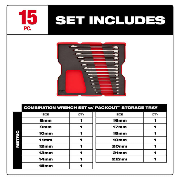 Milwaukee 15pc. Metric Combination Wrench Set with Tray for PACKOUT™ Drawers 48-22-0154