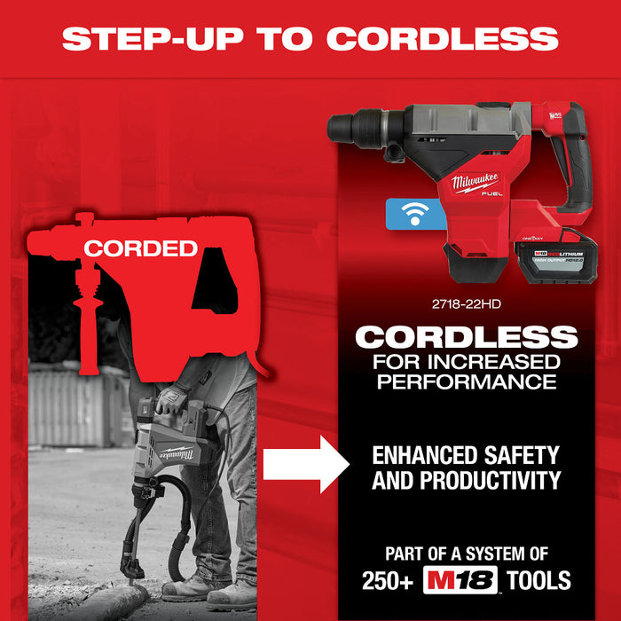 MILWAUKEE 1-3/4" SDS MAX Rotary Hammer