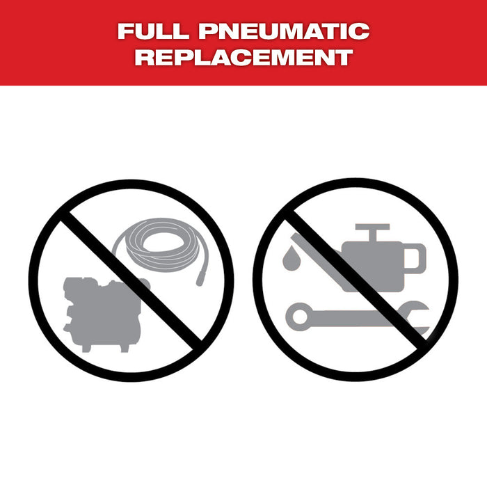 MILWAUKEE M18 FUEL™ 18 Gauge Brad Nailer Kit