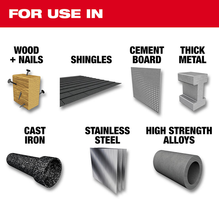 Milwaukee Tools 5PC Crbd Teeth Sawzall Bld Set 49-22-5505