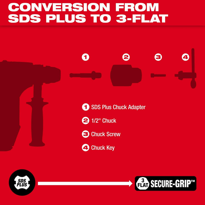 Milwaukee Tools SDS/Chuck Adapter Kit 48-66-1370