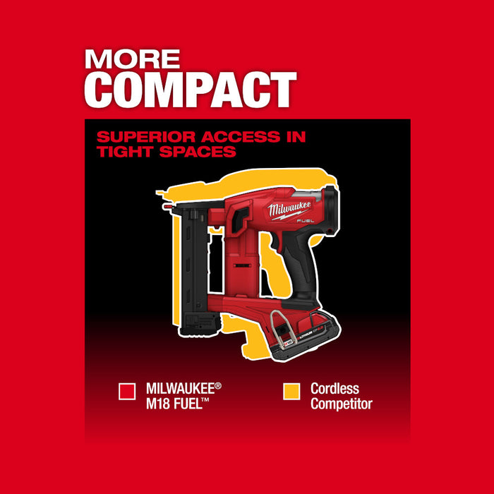MILWAUKEE M18 FUEL™ 18 Gauge 1/4" Narrow Crown Stapler (Tool Only)