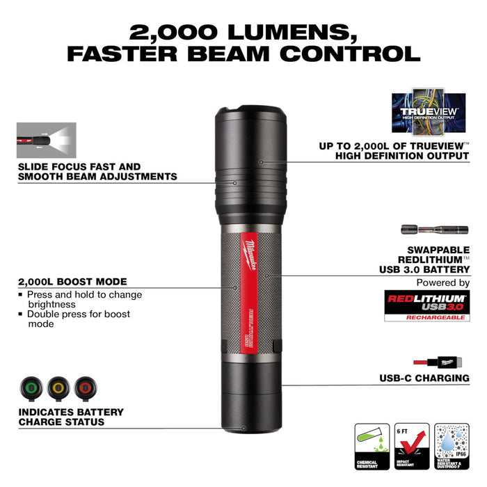 MILWAUKEE REDLITHIUM™ USB Slide Focus Flashlight