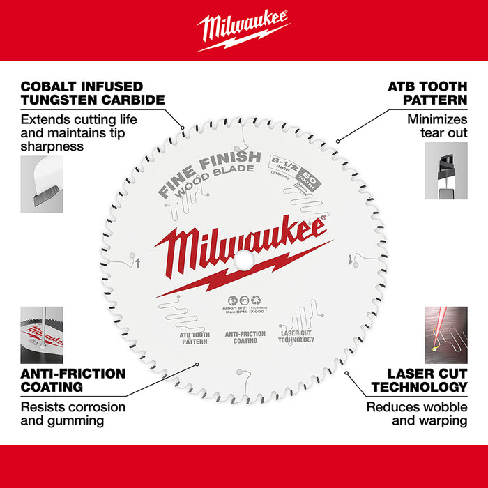 MILWAUKEE 8-1/2" 60T Circular Saw Wood Cutting Blade