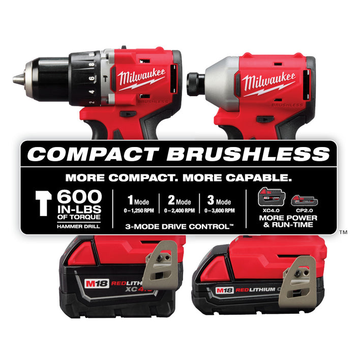 Kit combinado compacto de 2 herramientas MILWAUKEE M18™