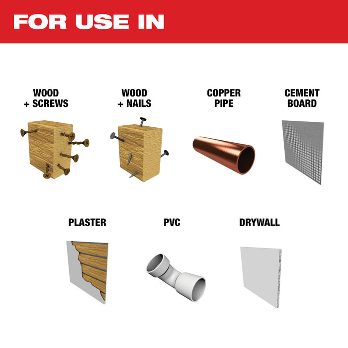 MILWAUKEE 3 PC. OPEN-LOK™ Multi-Material Multi-Tool Blade Variety Pack