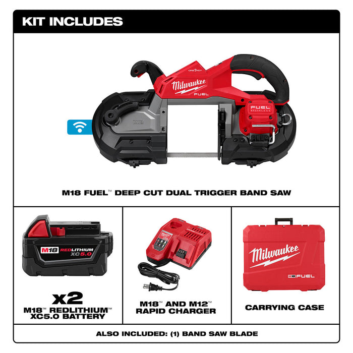 MILWAUKEE M18 FUEL Dual Trigger Deep Cut Band Saw Kit