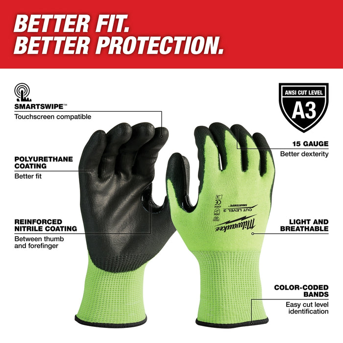 MILWAUKEE High Visibility Cut Level 3 Polyurethane Dipped Gloves