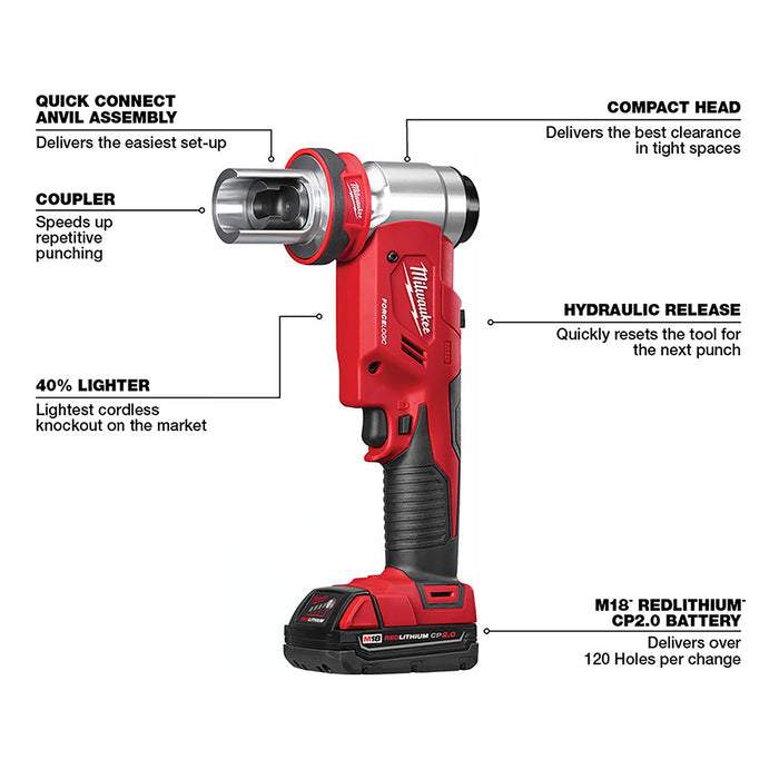 MILWAUKEE M18 FORCE LOGIC 6T Knockout Tool 1/2" - 4" Kit
