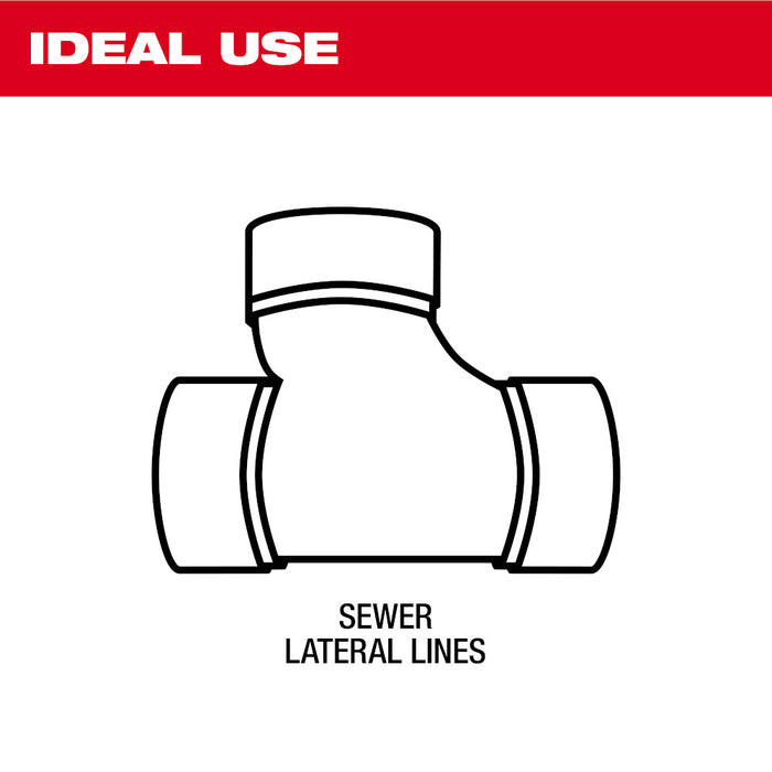 Kit de máquina de tambor para alcantarillado MILWAUKEE MX FUEL™ con POWERTREDZ™