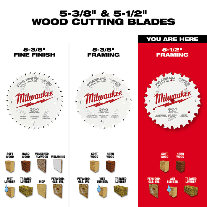 Hoja para cortar madera para sierra circular MILWAUKEE de 5-1/2" 18T