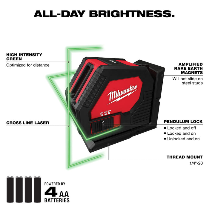 MILWAUKEE Green Cross Line Laser