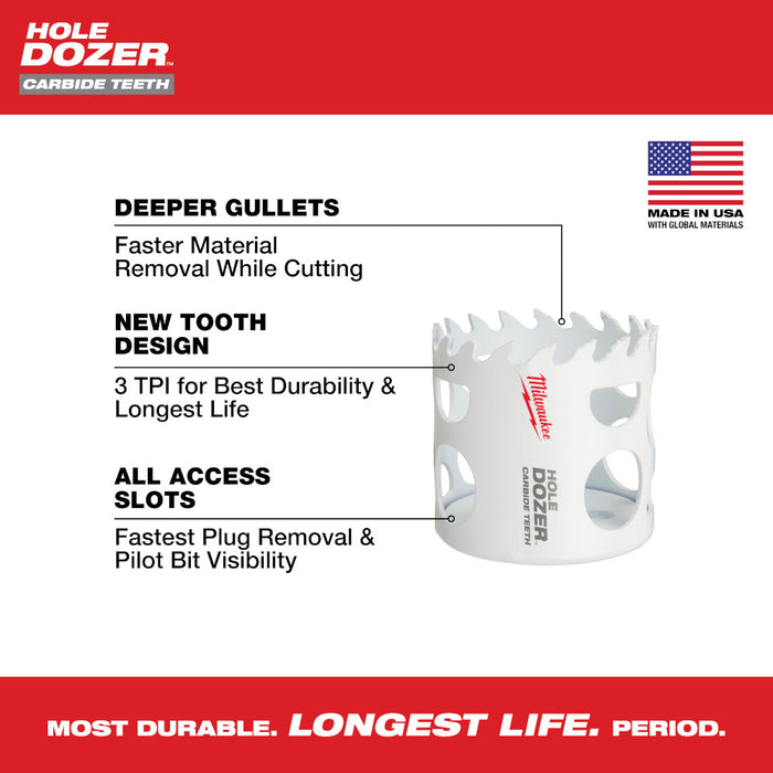 Milwaukee Tools 1-5/16" CARBIDE TIPPED HS 49-56-0711