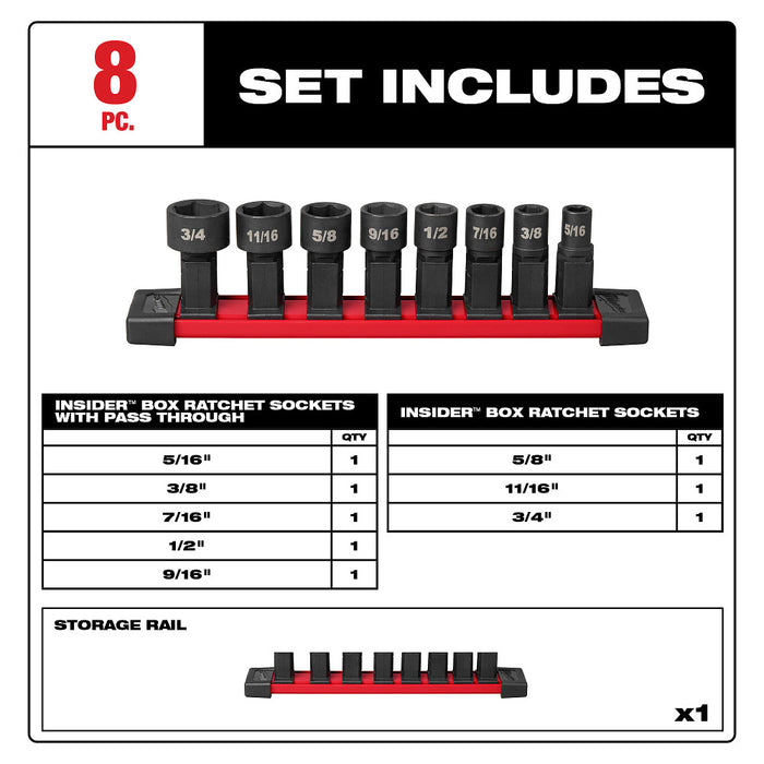 MILWAUKEE 8 PC. INSIDER Box Ratchet Socket SAE Set