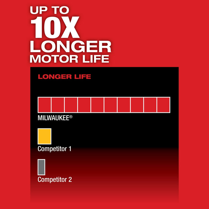 MILWAUKEE M12 FUEL™ 1/4" Hex 2-Speed Screwdriver Kit