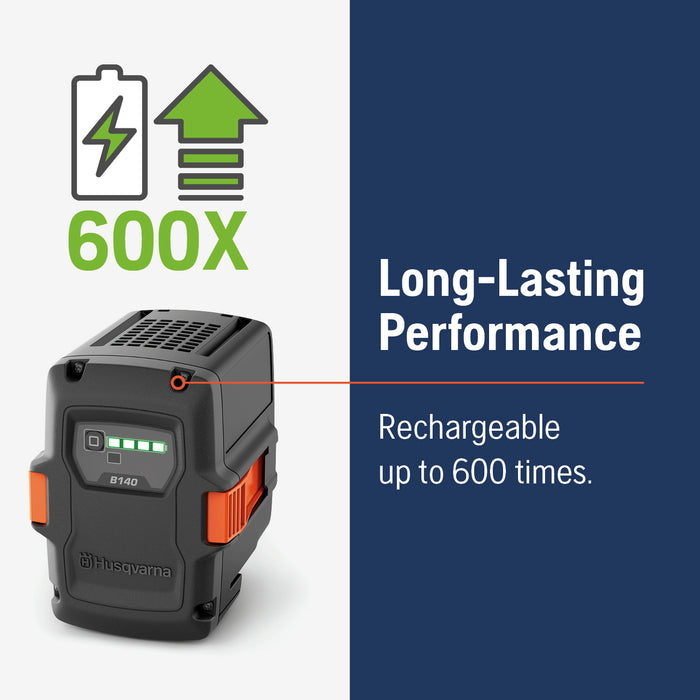 Husqvarna B140 40V Battery 970457202