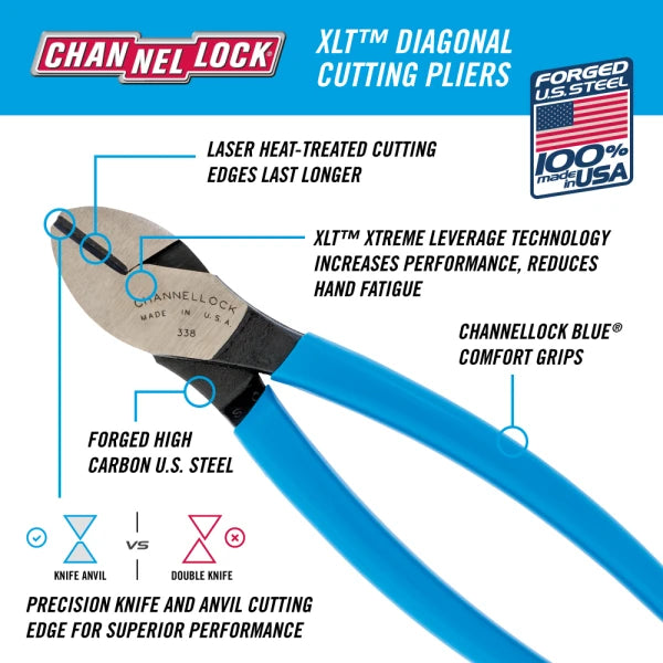 CHANNELLOCK 8" HL Diagonal Cutting Plier
