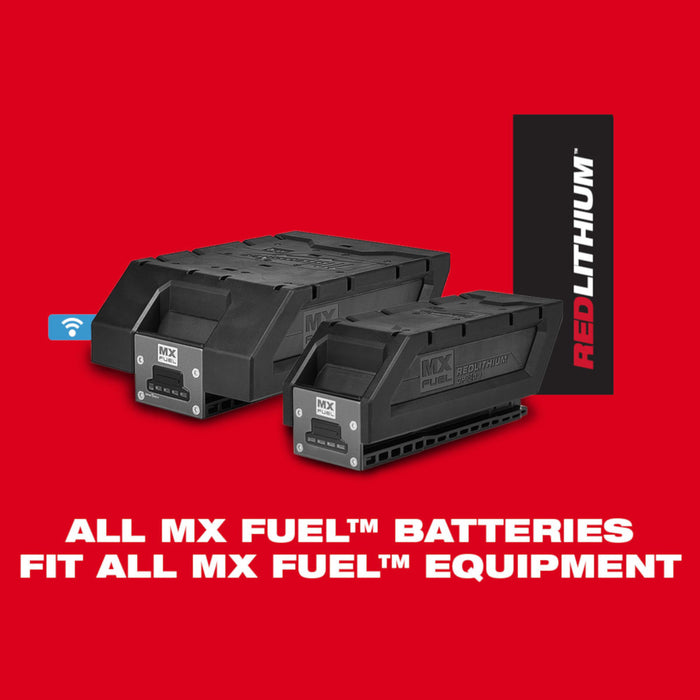 MILWAUKEE MX FUEL™ REDLITHIUM™ CP203 Battery