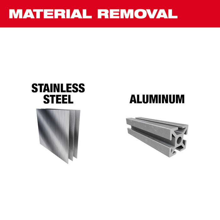 Milwaukee Tools 3 In. Brush Knot Cup 48-52-5050