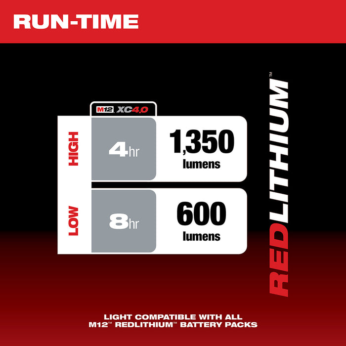 Luz debajo del capó MILWAUKEE M12™ (solo luz)