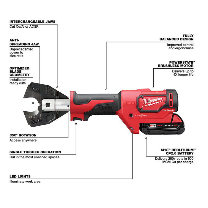 MILWAUKEE M18 FORCE LOGIC Cable Cutter Kit
