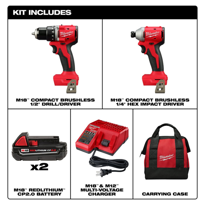 MILWAUKEE M18™ 2 Tool Combo Kit