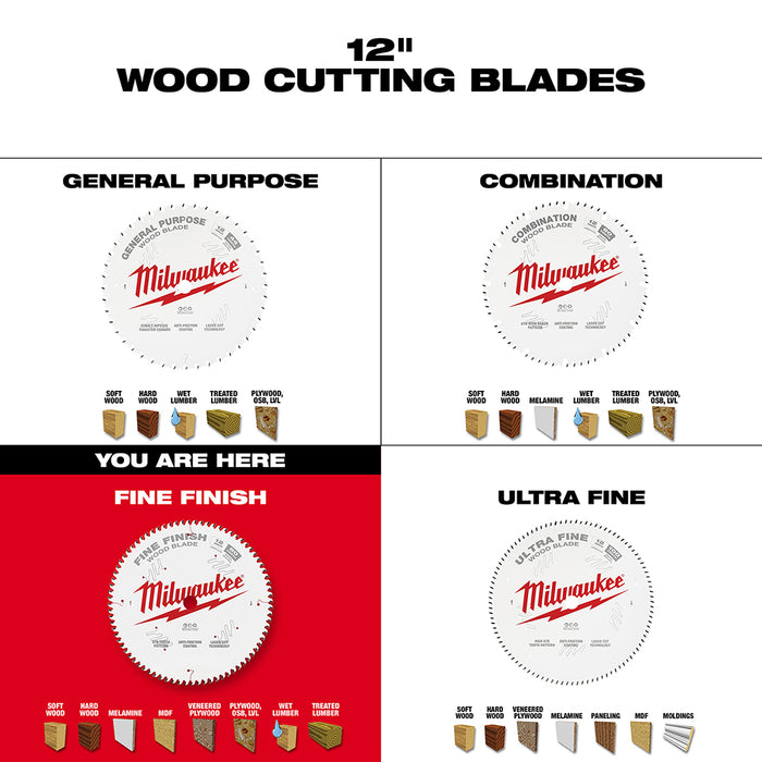 MILWAUKEE 12" 80T Circular Saw Wood Cutting Blade